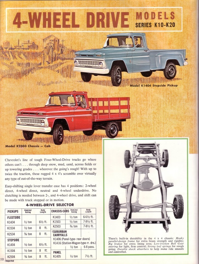 n_1963 Chevrolet Light Duty Trucks (Cdn)-10.jpg